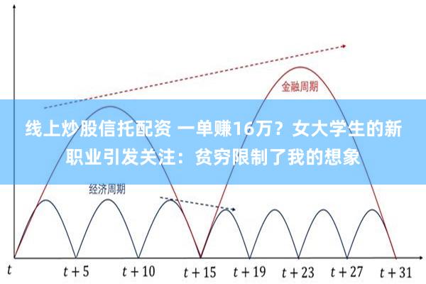 线上炒股信托配资 一单赚16万？女大学生的新职业引发关注：贫穷限制了我的想象