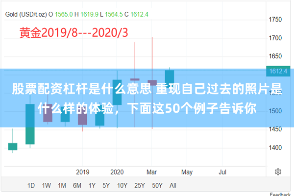 股票配资杠杆是什么意思 重现自己过去的照片是什么样的体验，下面这50个例子告诉你